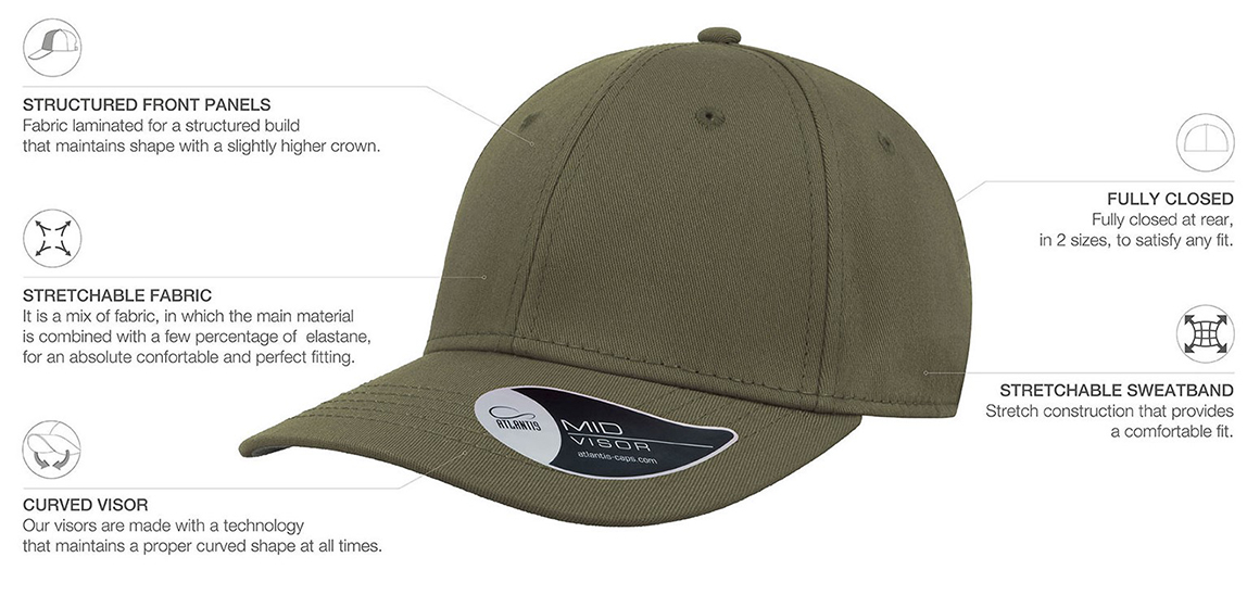 Atlantis Pitcher Cap Features